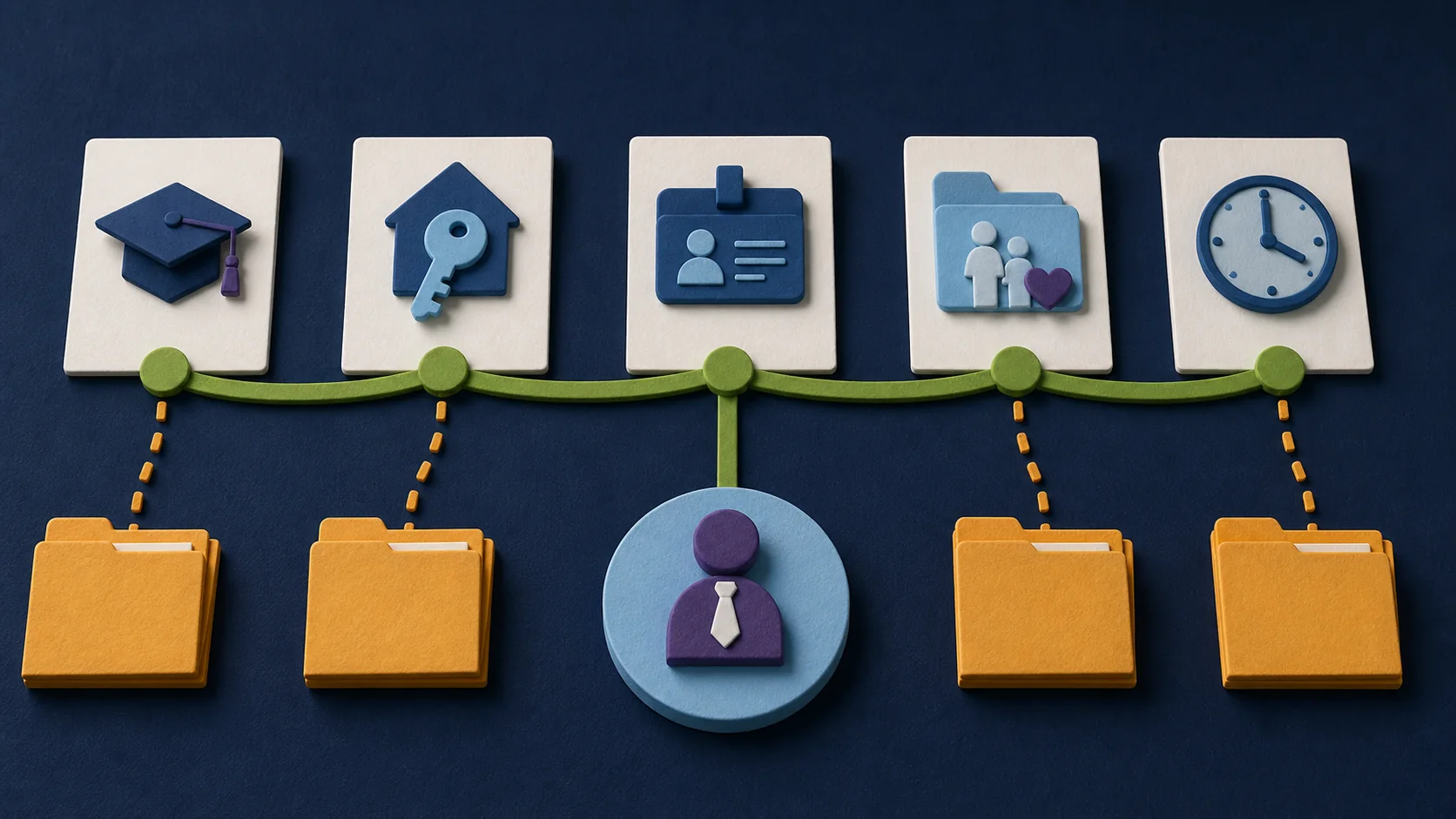 Advice Should Continue Through Life Events what changes illustration