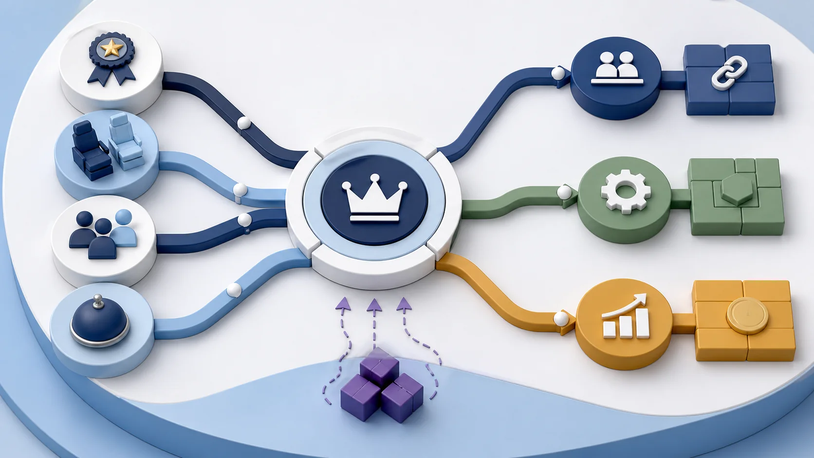 A timeline from 2017 to 2025 showing a single original design at the origin point, with multiple competitor icons trailing behind it at various later points, still converging toward the same template.