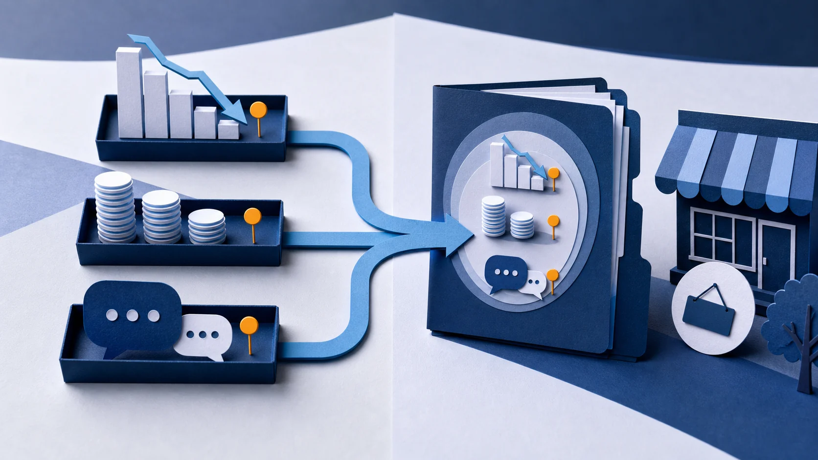 Paper-cut before-and-after diagram showing declining orders, late payments, and unanswered messages converging into one account-risk review.
